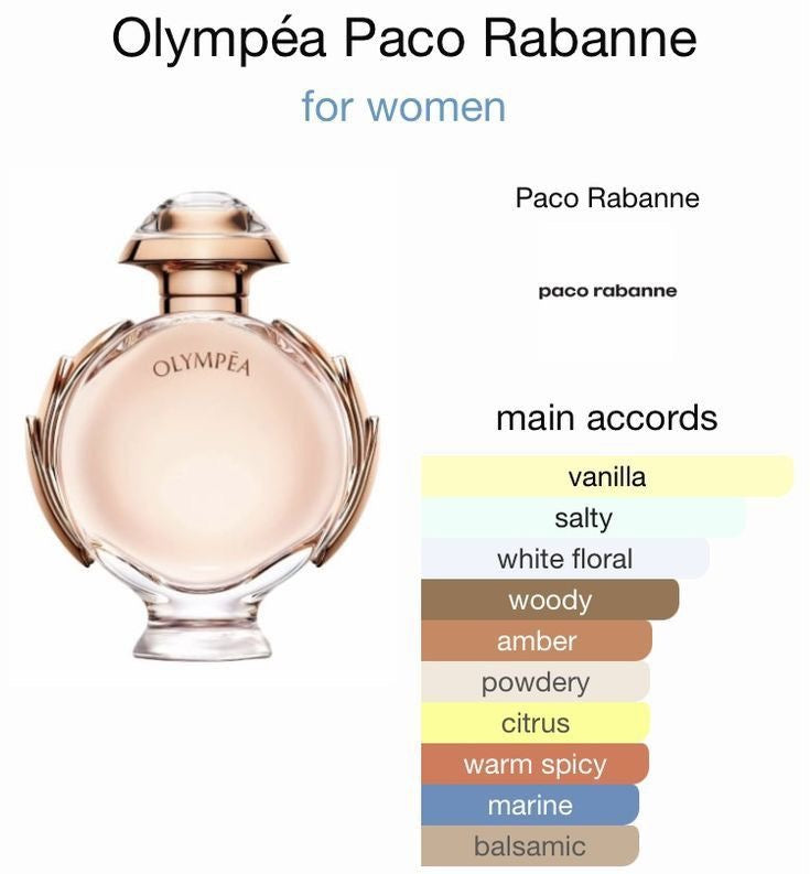 Decante olympia